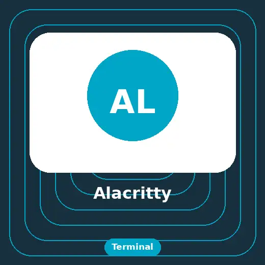 Alacritty indir