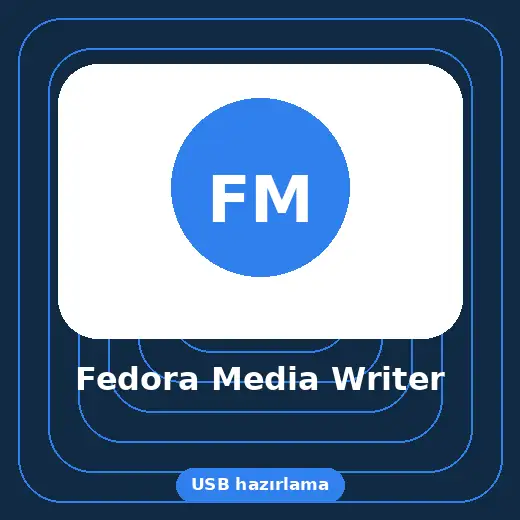 Fedora Media Writer indir