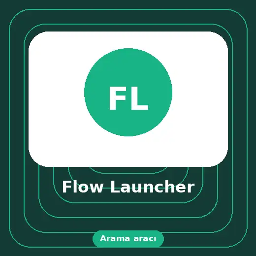 Flow Launcher indir