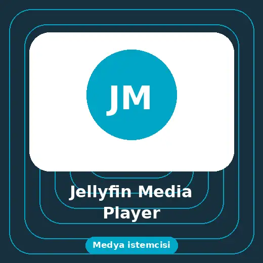 Jellyfin Media Player indir