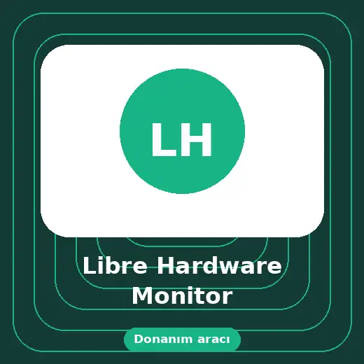 Libre Hardware Monitor indir
