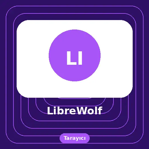 LibreWolf indir