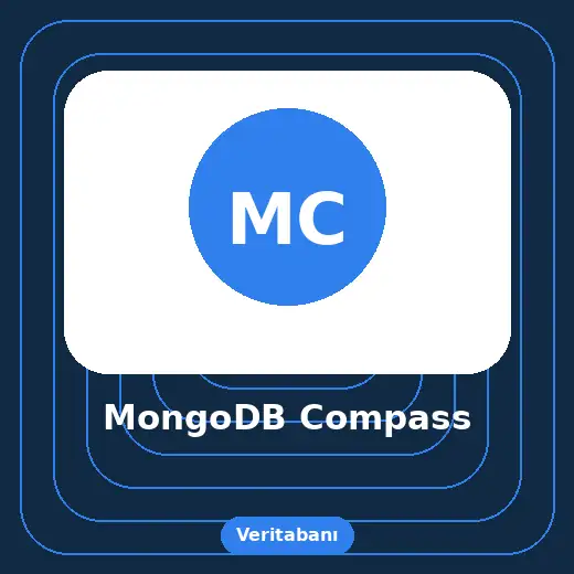 MongoDB Compass indir