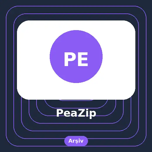 PeaZip indir