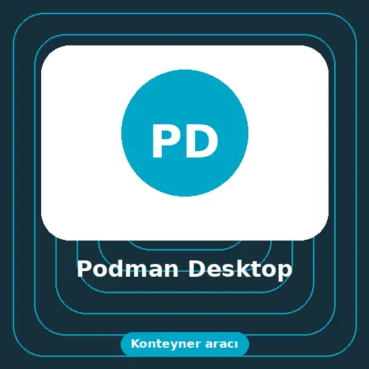 Podman Desktop indir