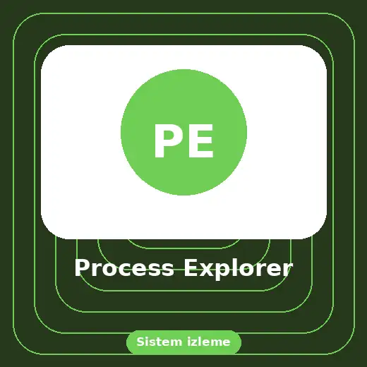 Process Explorer indir