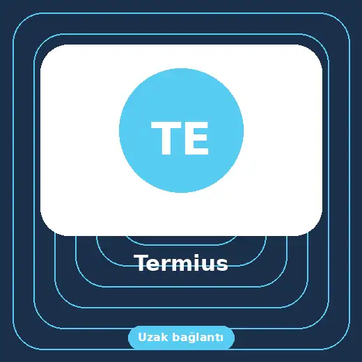 Termius indir