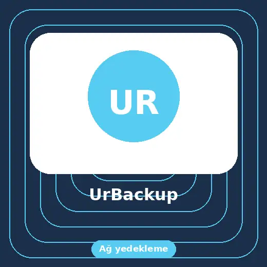 UrBackup indir