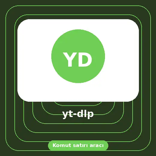 yt-dlp indir